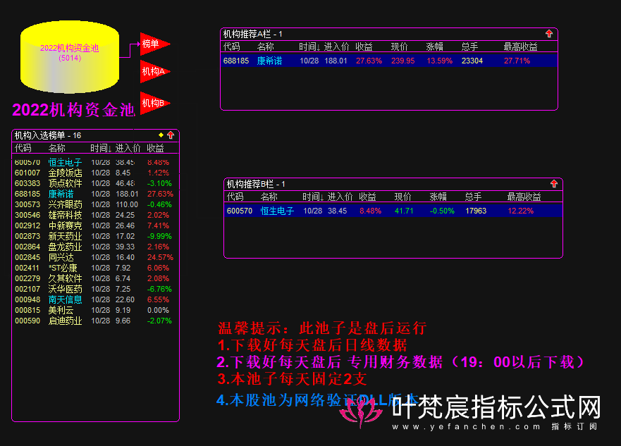 机构10.28.png